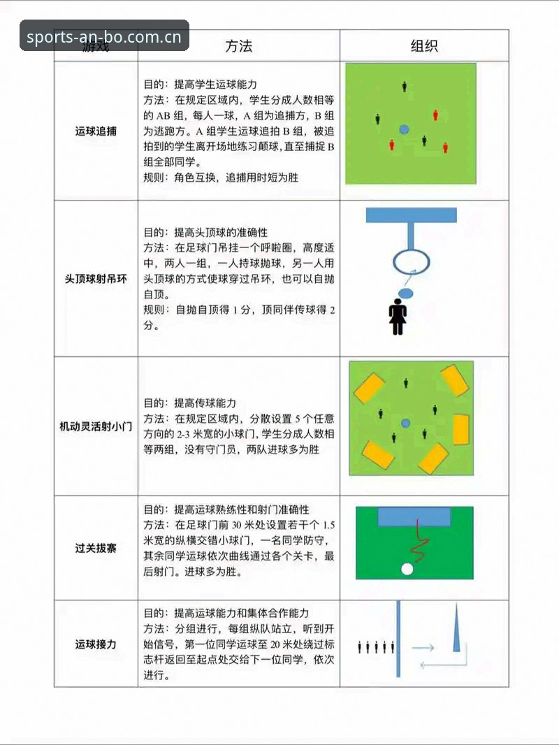 专业体育竞技APP功能详解：6大核心模块重塑赛事体验